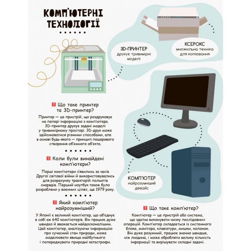 Детская книга "Моя первая энциклопедия "Современные девайсы" 866004 на укр. языке