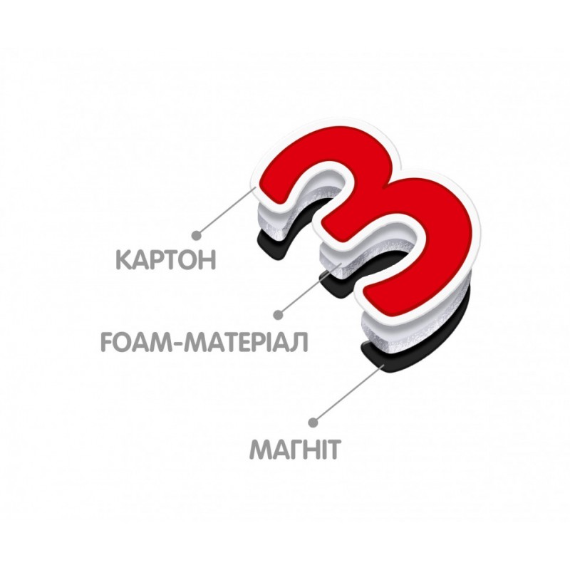 Математика на магнитах VT5411-04 на укр. языке