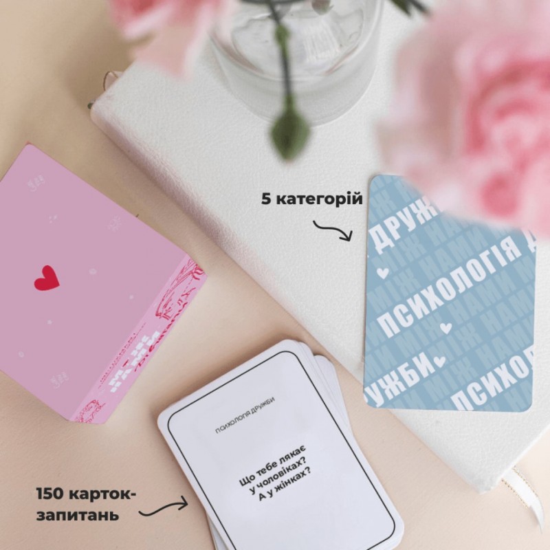 Игра настольная Между нами Девочками MemoGames 0010MG на украинском языке