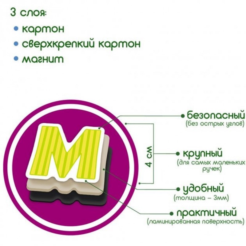 Набор магнитов Magdum "Буквы и цифры" ML4031-09 EN