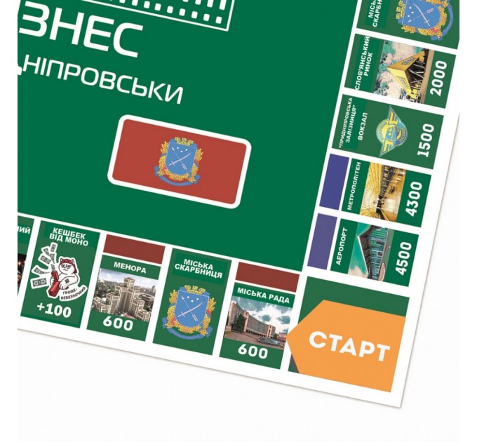 Настольная игра "Монополия Бизнес по-Днепровски" PLR-0029