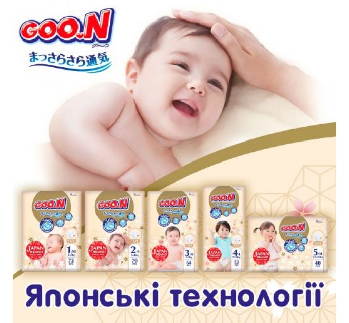 Підгузки Goo.N Premium Soft для немовлят (розмір 1(NB), до 5 кг, 72 шт) Комбінований Різнобарв'я (249232)