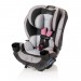 Evenflo автокрісло EveryKid LX - Oneida (група від 1,8 до 54,4 кг)